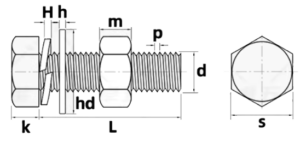 Parameterized bolt kit, Solidworks 2019 or higher